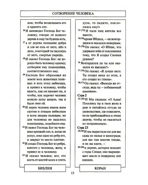 Библия и Коран: параллельные места