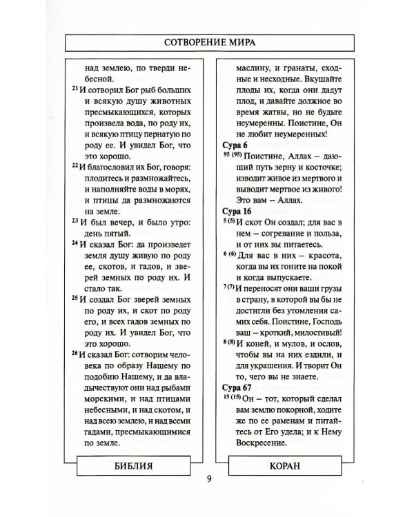 Библия и Коран: параллельные места