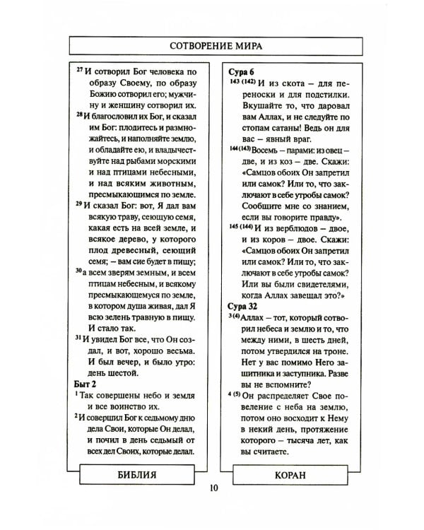 Библия и Коран: параллельные места