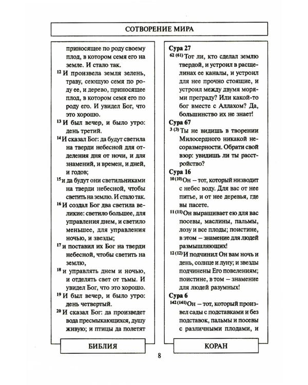 Библия и Коран: параллельные места