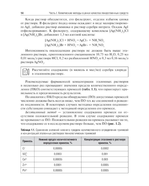 Методы фармакопейного анализа: Учебник