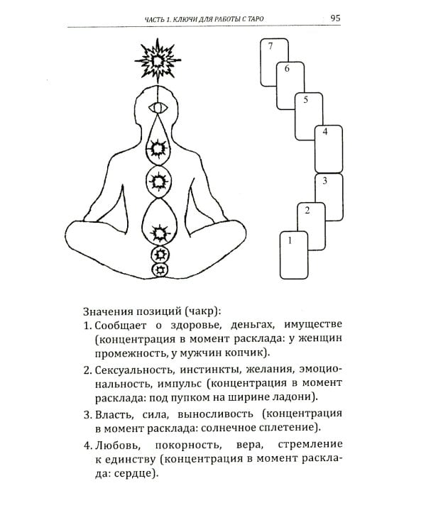 Искусство работы с картами Таро: практическое пособие по гаданию