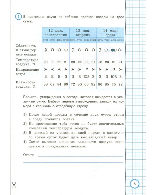 ВПР. Окружающий мир. 4 кл. 10 вариантов. Типовые задания. ФГОС Новый