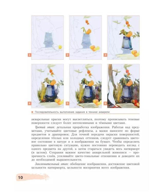 Живопись. Второй год обучения: Учебное пособие для организаций дополнительного образования. 4- изд., стер