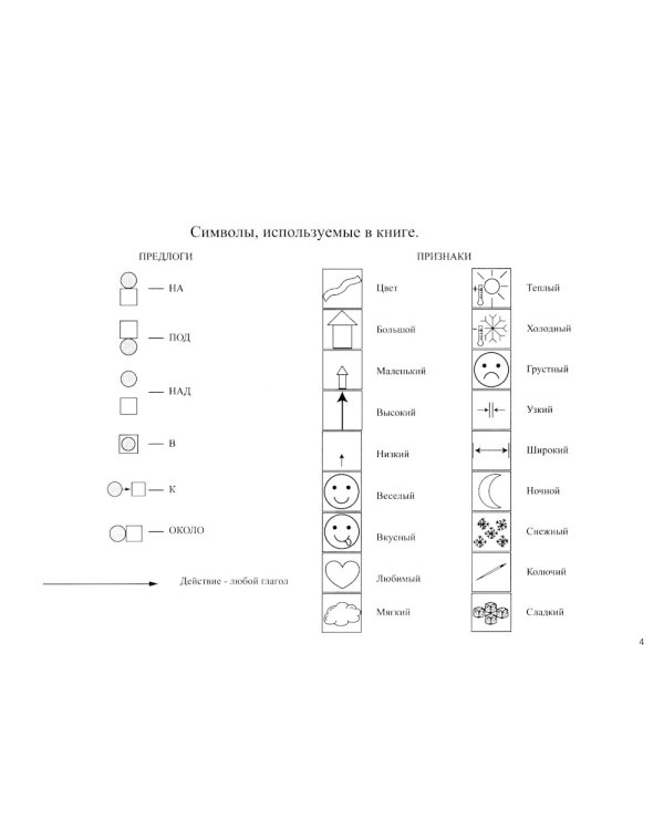 Школа красивой речи. Формирование структуры фразы. Ч. 1,2 (комплект из 2-х книг)