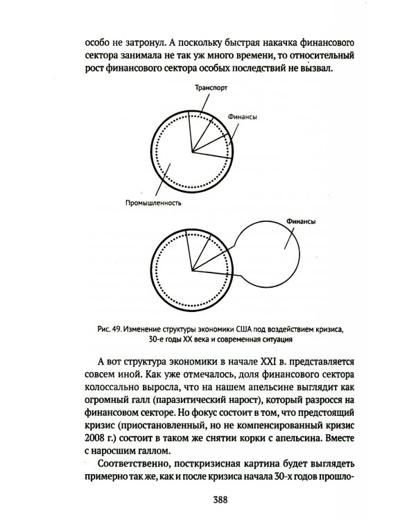 Воспоминания о будущем. Идеи современной экономики