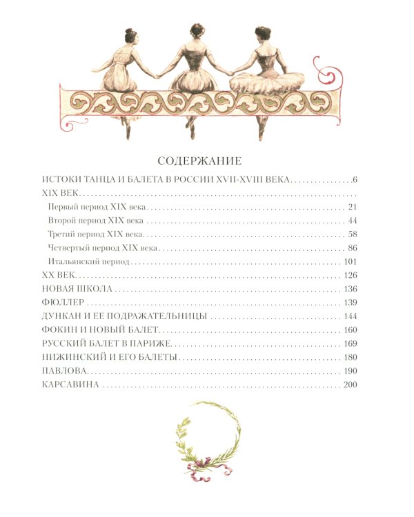 Русский балет. От истоков до триумфа