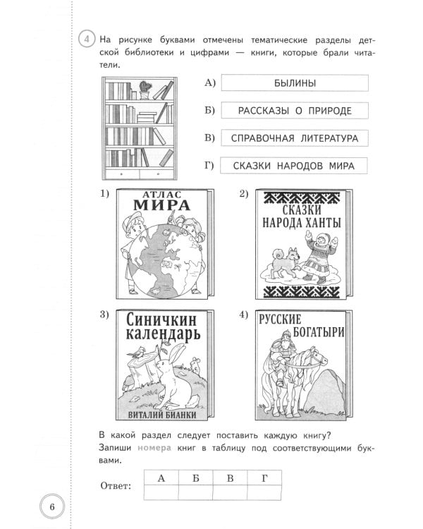 ВПР. Литературное чтение: 4 кл. 10 вариантов. Типовые залдания. ФОГОС новый