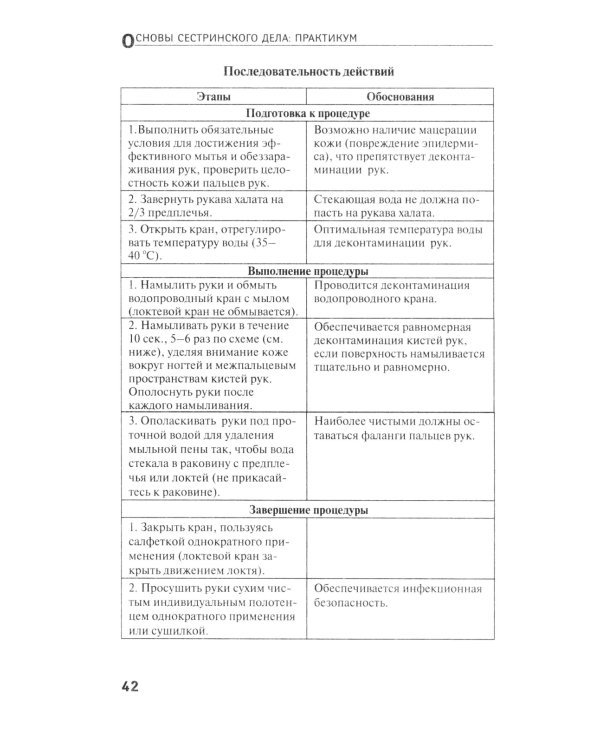 Основы сестринского дела: практикум. 5-е изд., перераб. и доп