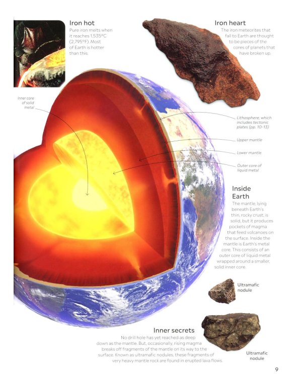 Eyewitness - Volcano & Earthquake