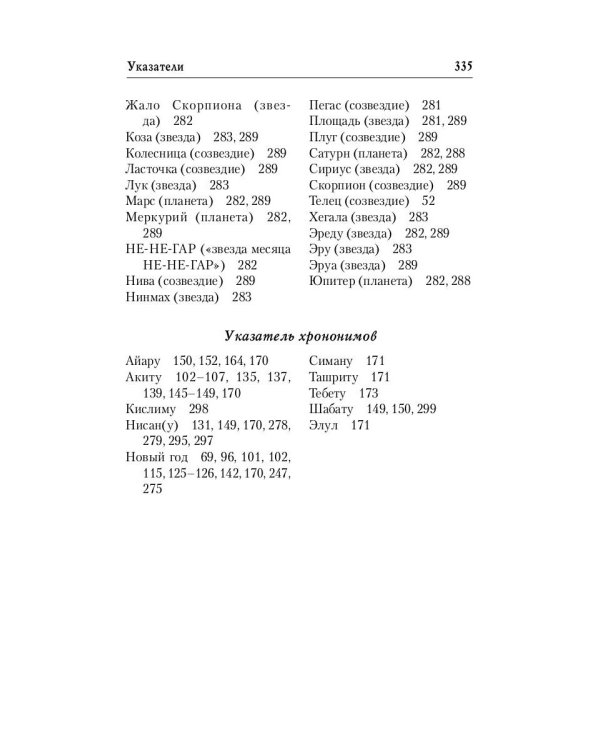 Ритуал в Древней Месопотамии
