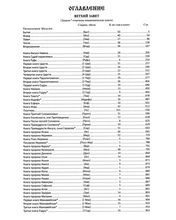 Библия. Книги Священного Писания Ветхого и Нового Завета (цв.зеленый)