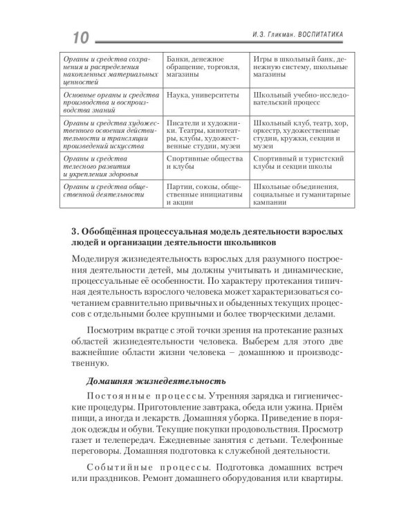 Воспитатика. В 2 ч. Ч. 2. Организация воспитательного процесса: Учебник