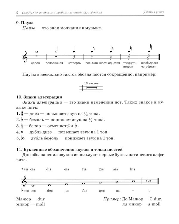 Сольфеджио: шпаргалка с правилами: полный курс обучения. 12-е изд