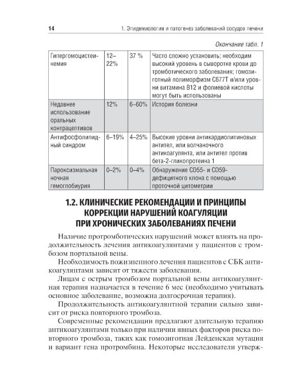 Заболевания сосудов печени. Подходы к терапии: Учебное пособие