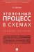 Уголовный процесс в схемах: Учебное пособие