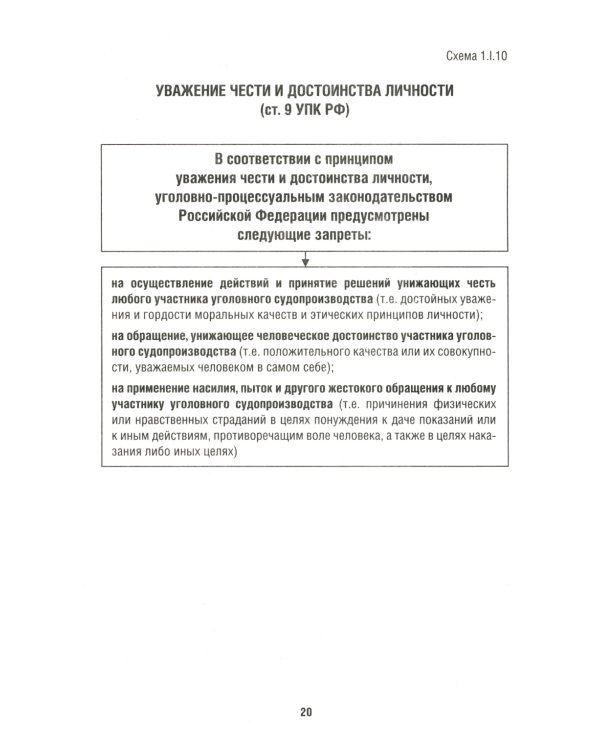 Уголовный процесс в схемах: Учебное пособие