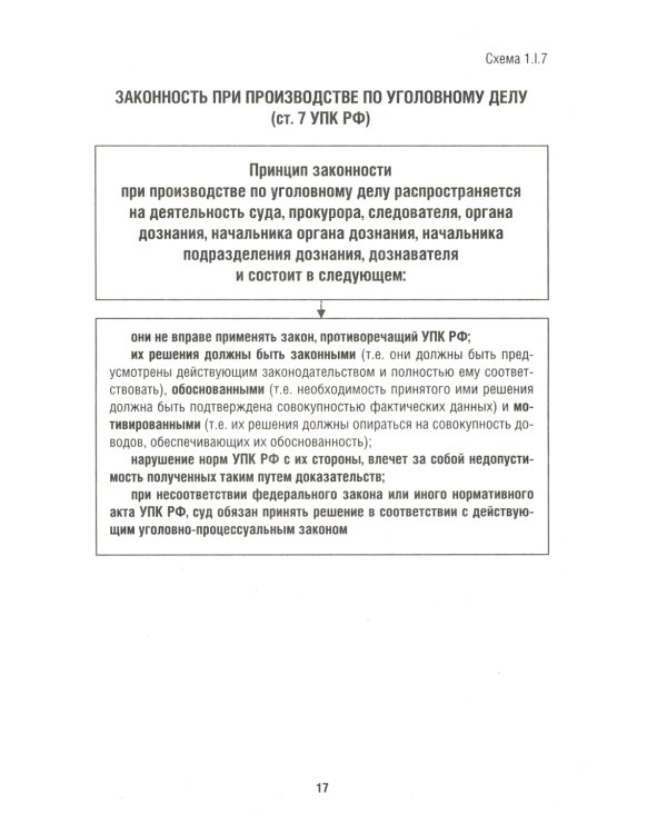 Уголовный процесс в схемах: Учебное пособие
