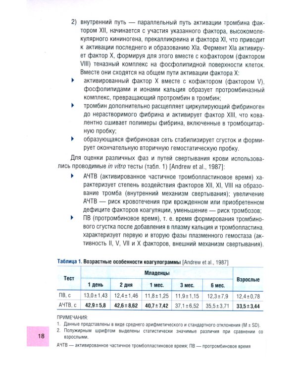 Чрезмерная компенсаторная коагуляция: от кровоточивости до тромбогенности: Учебное пособие