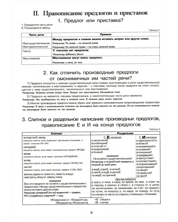 Орфография и пунктуация: справочные таблицы и алгоритмы действий 5-11 классы. 8-е изд., стер