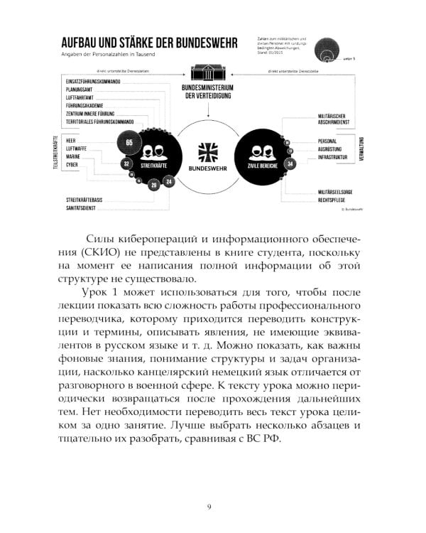  Немецкий язык. Военный перевод. Книга преподавателя: Учебно-методическое пособие