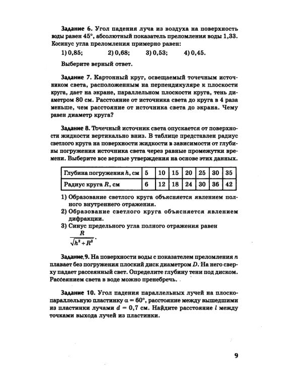 Физика: контрольные работы: оптика. 10-11 классы
