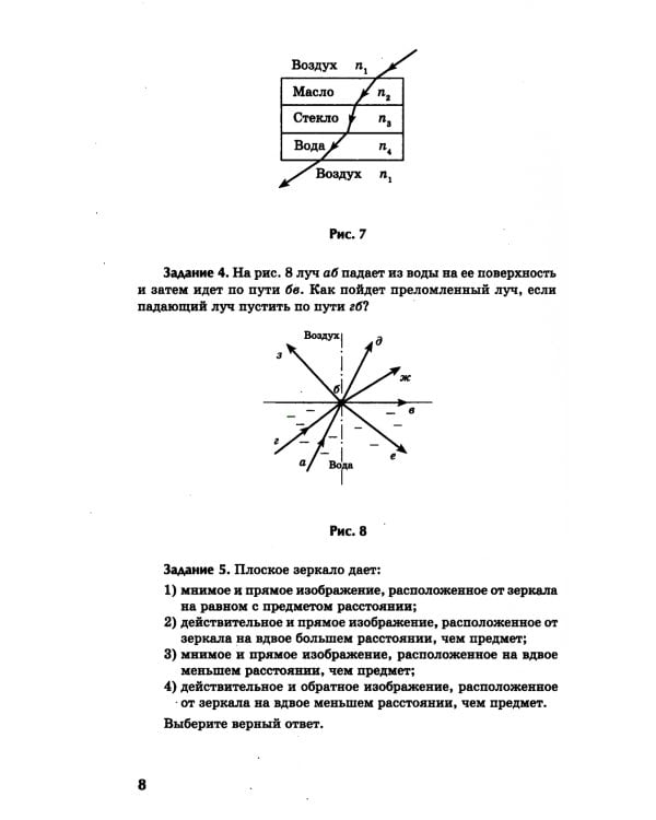 Физика: контрольные работы: оптика. 10-11 классы