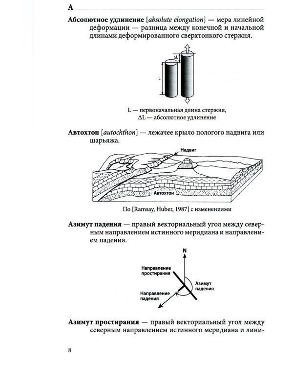 Структурная геология: иллюстрированный терминологический словарь: Учебное пособие