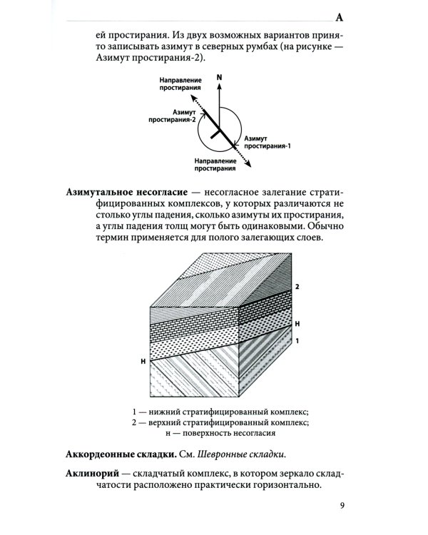 Структурная геология: иллюстрированный терминологический словарь: Учебное пособие