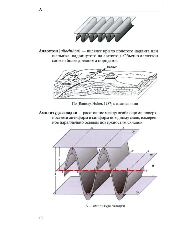Структурная геология: иллюстрированный терминологический словарь: Учебное пособие
