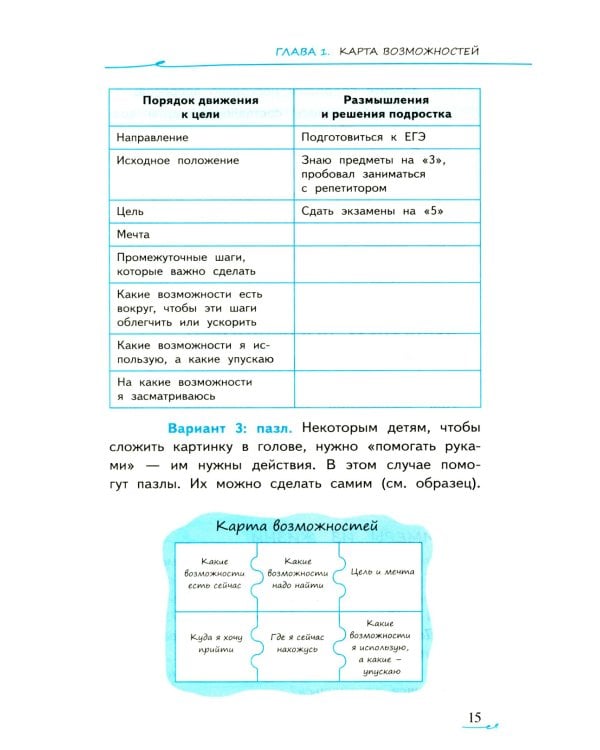 Окно возможностей, или Как подростку исполнить заветную мечту