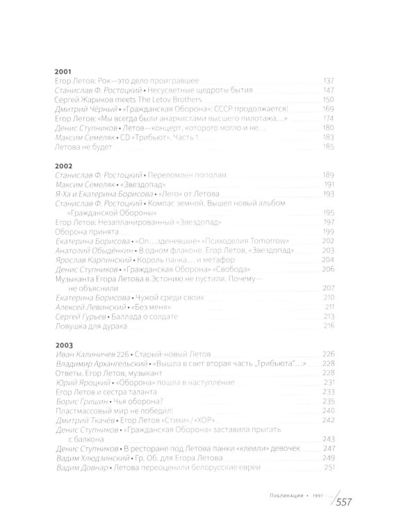 Все, что не анархия (сборник публикаций)