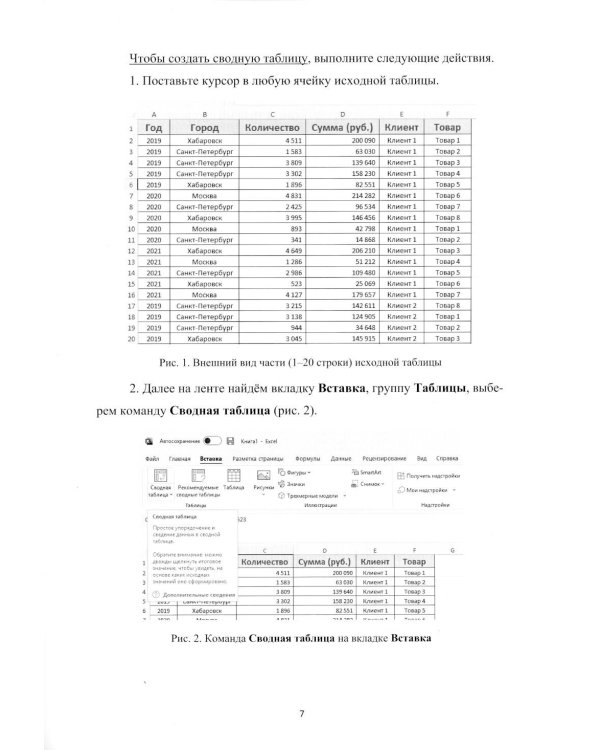 Анализ и визуализация данных: Учебное пособие. В 2 ч.: Сводные таблицы и диаграммы в Microsoft Excel 365 и Power BI; Построение дашбордов