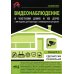 Видеонаблюдение в частном доме и на даче. С QR-кодами для перехода к необходимым ресурсам