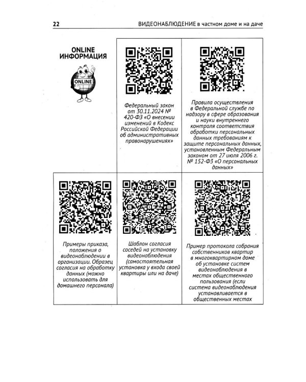 Видеонаблюдение в частном доме и на даче. С QR-кодами для перехода к необходимым ресурсам
