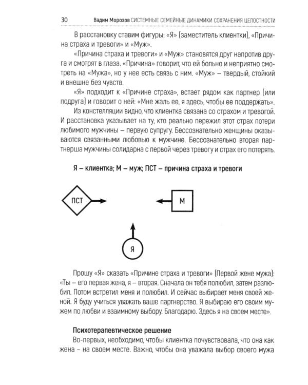 Системные семейные динамики