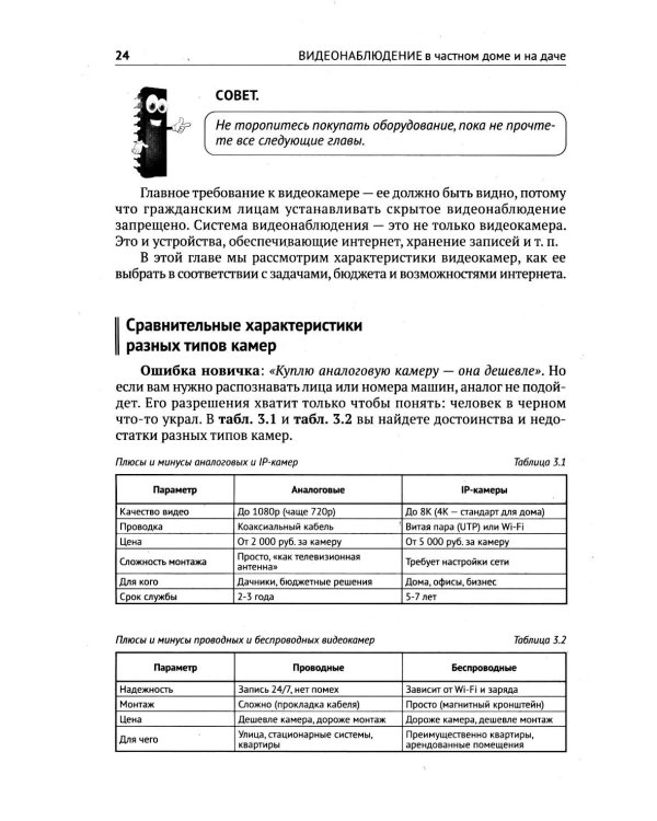 Видеонаблюдение в частном доме и на даче. С QR-кодами для перехода к необходимым ресурсам