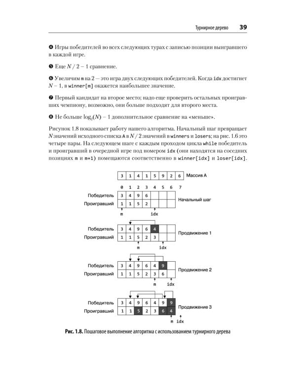 Алгоритмы. С примерами на Python