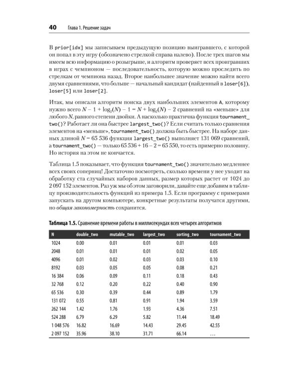 Алгоритмы. С примерами на Python