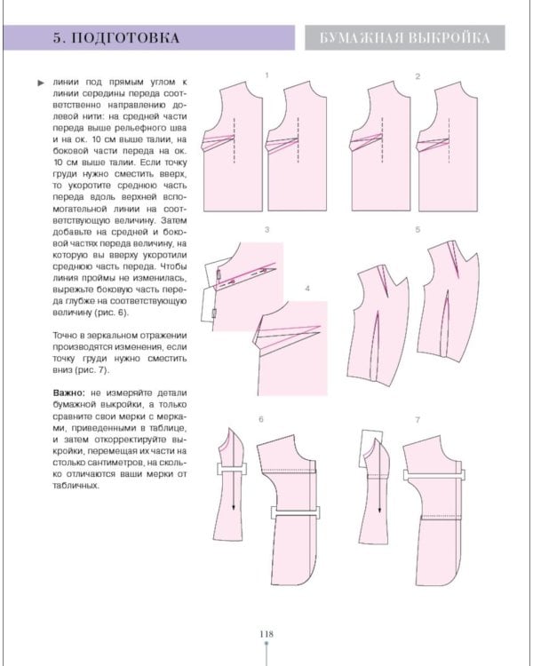 Шьем вместе с Burda. Большая энциклопедия по шитью