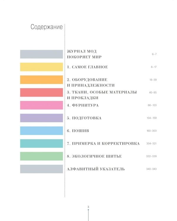 Шьем вместе с Burda. Большая энциклопедия по шитью