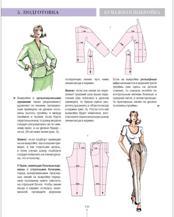 Шьем вместе с Burda. Большая энциклопедия по шитью