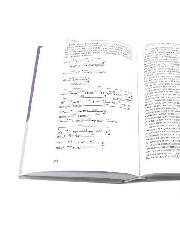 Неорганическая химия. Химия элементов: Учебник. В 2 т.  (комплект из 2-х книг)