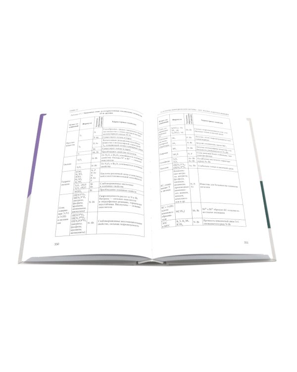 Неорганическая химия. Химия элементов: Учебник. В 2 т.  (комплект из 2-х книг)