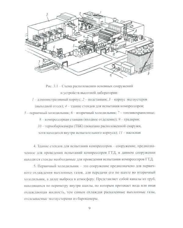 Имитация высотно-скоростных условий при испытаниях авиационных ГТД: Учебное пособие