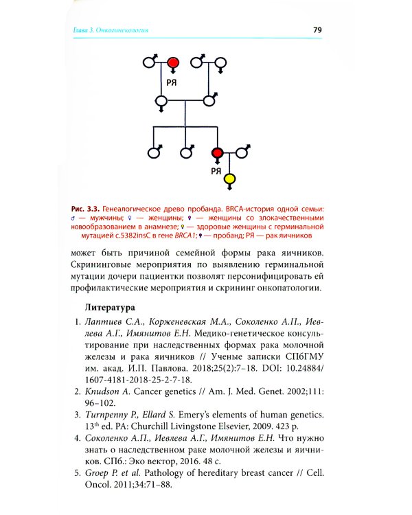 Герминальные мутации и злокачественные новообразования. Значение для патогенеза, диагностики и лечения злокачественных новообразований