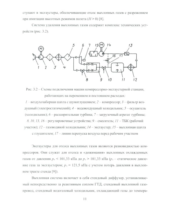 Имитация высотно-скоростных условий при испытаниях авиационных ГТД: Учебное пособие