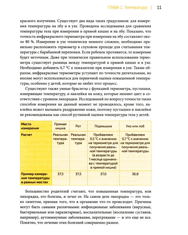 Все дети болеют: о чем вы не успели спросить на приеме у врача