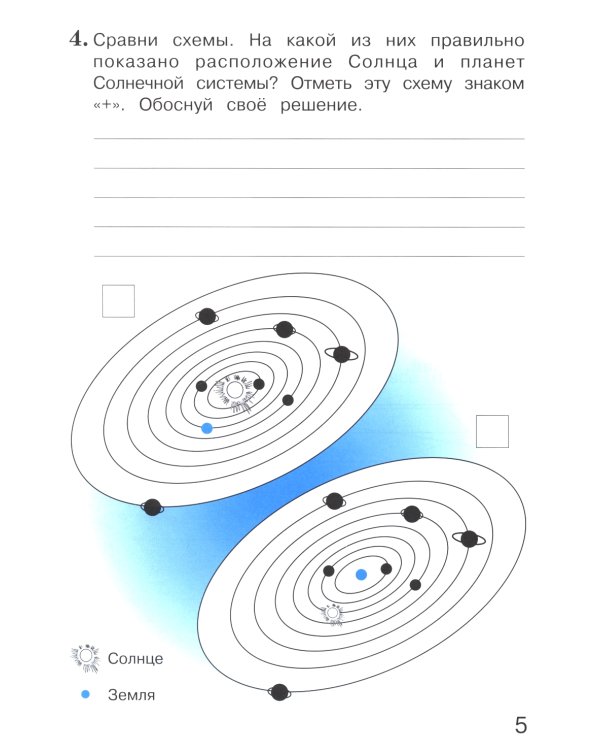 Окружающий мир. 4 кл. В 2-х ч. Ч. 1: Тетрадь для тренировки и самопроверки