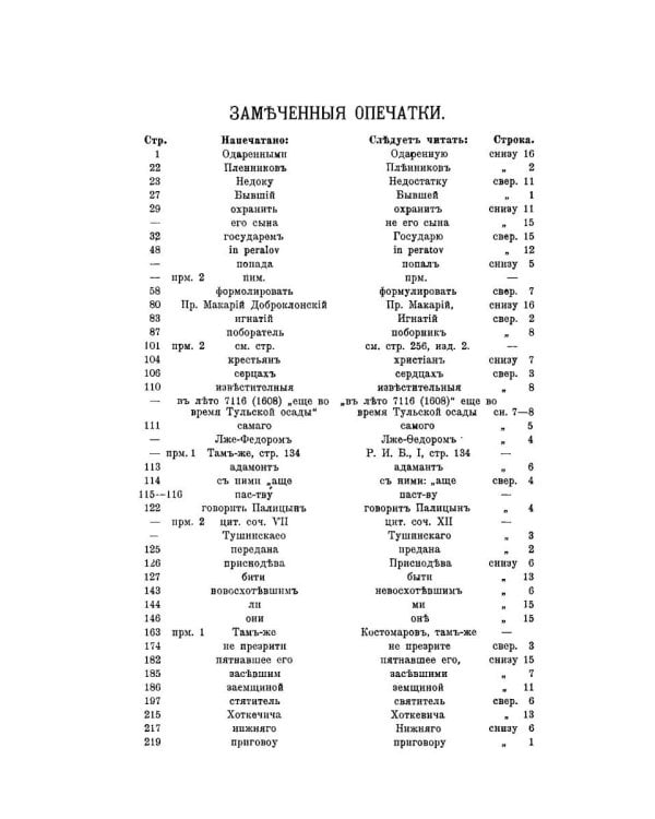 Церковь в эпоху смутного времени на Руси